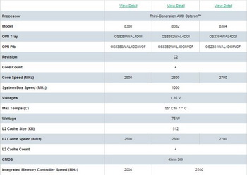 AMD shanghai 45 nm details